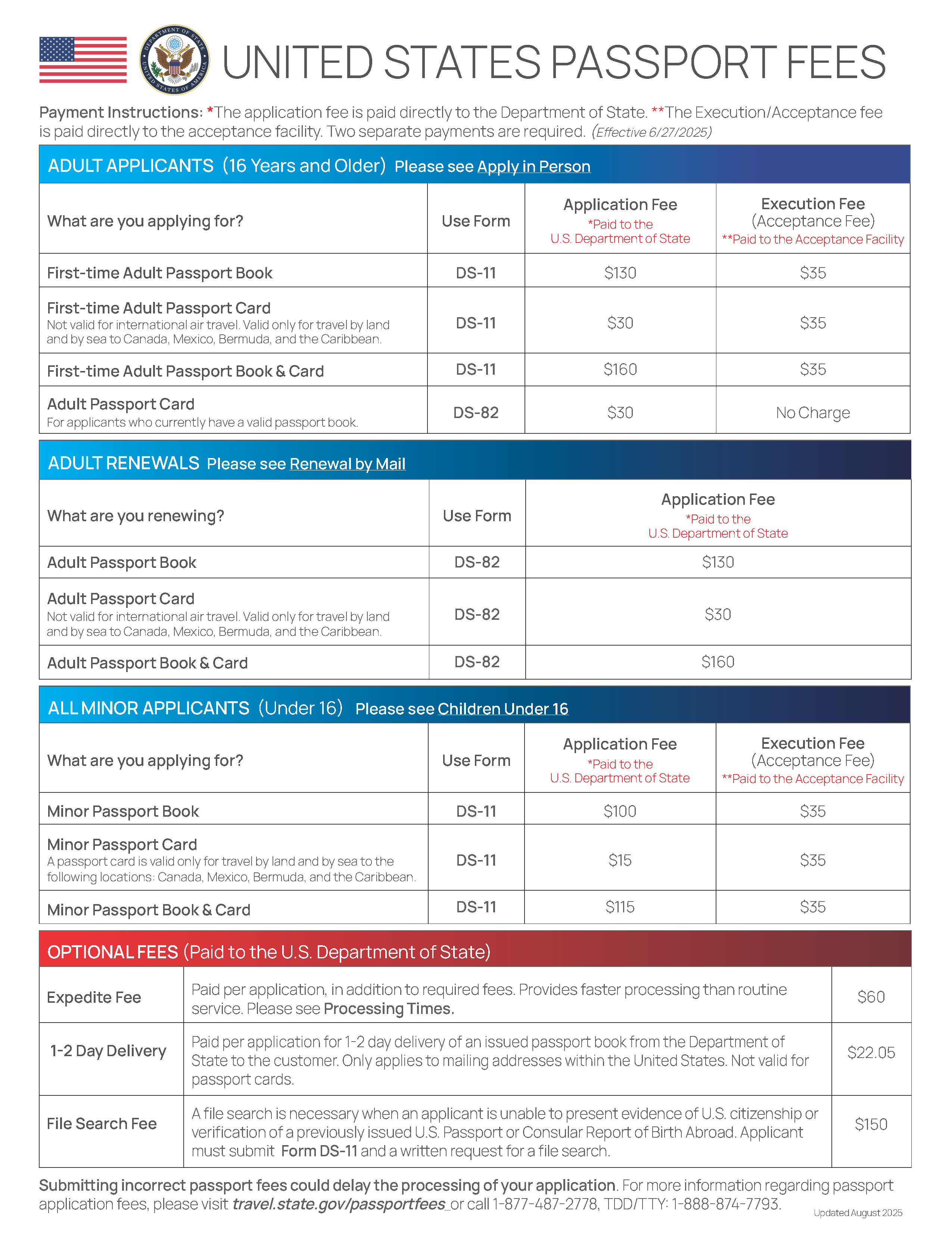 Passport_Fees_Accessible_August_2025